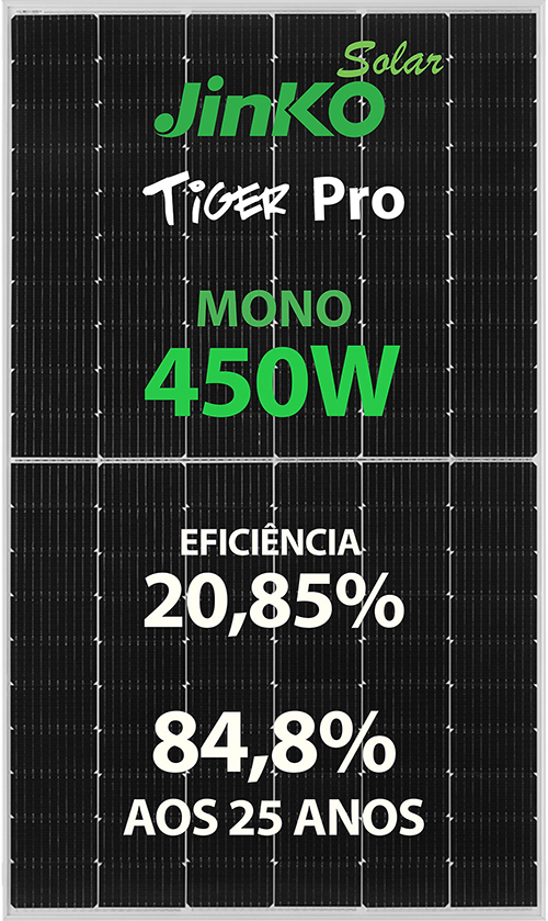 Painéis solares linha Jinko Tiger Pro